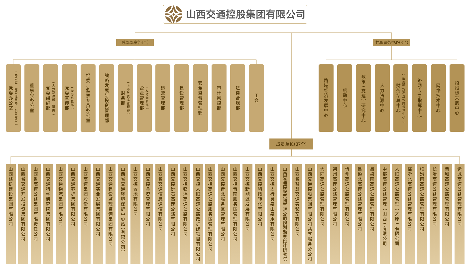 球王会
